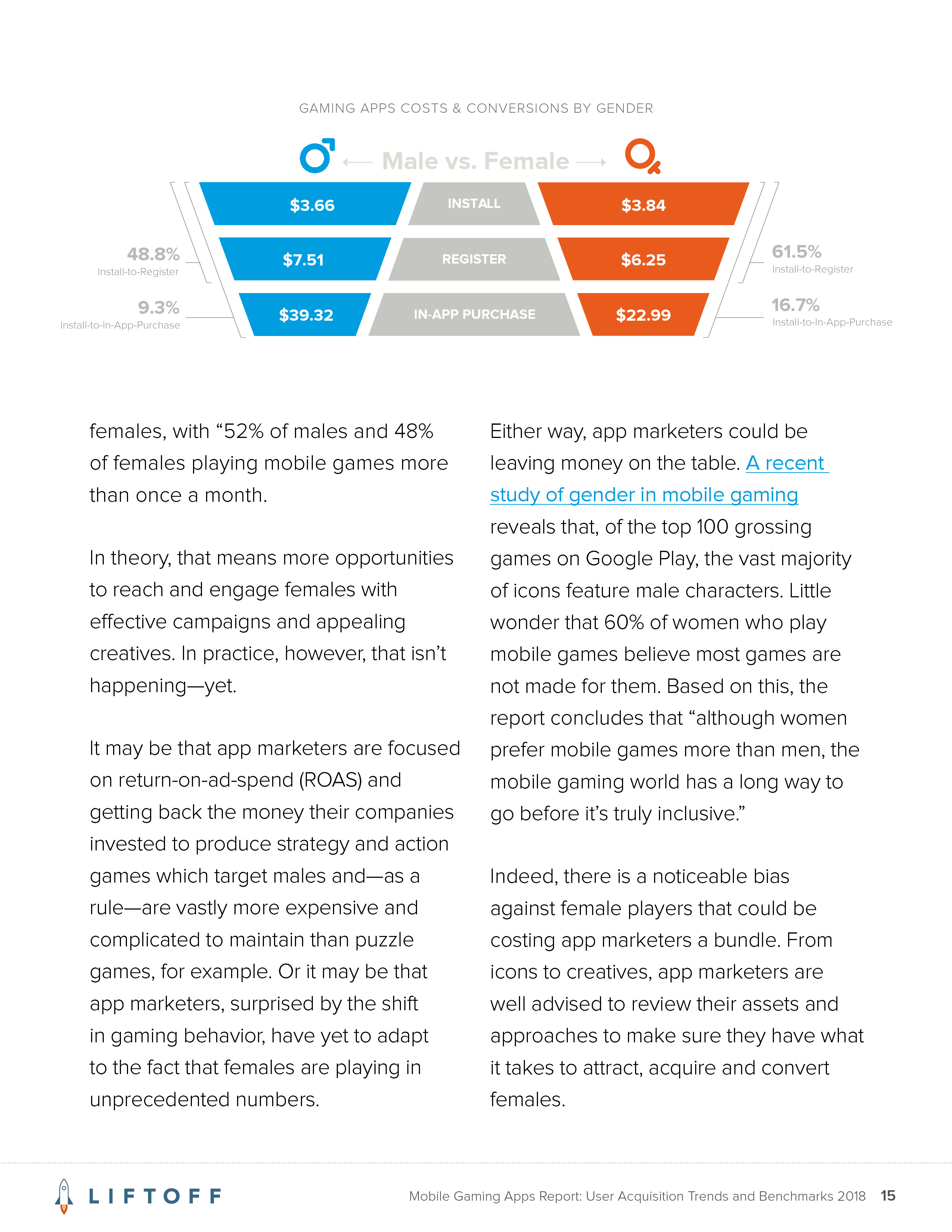 liftoff游戏内帧率,手机版liftoff