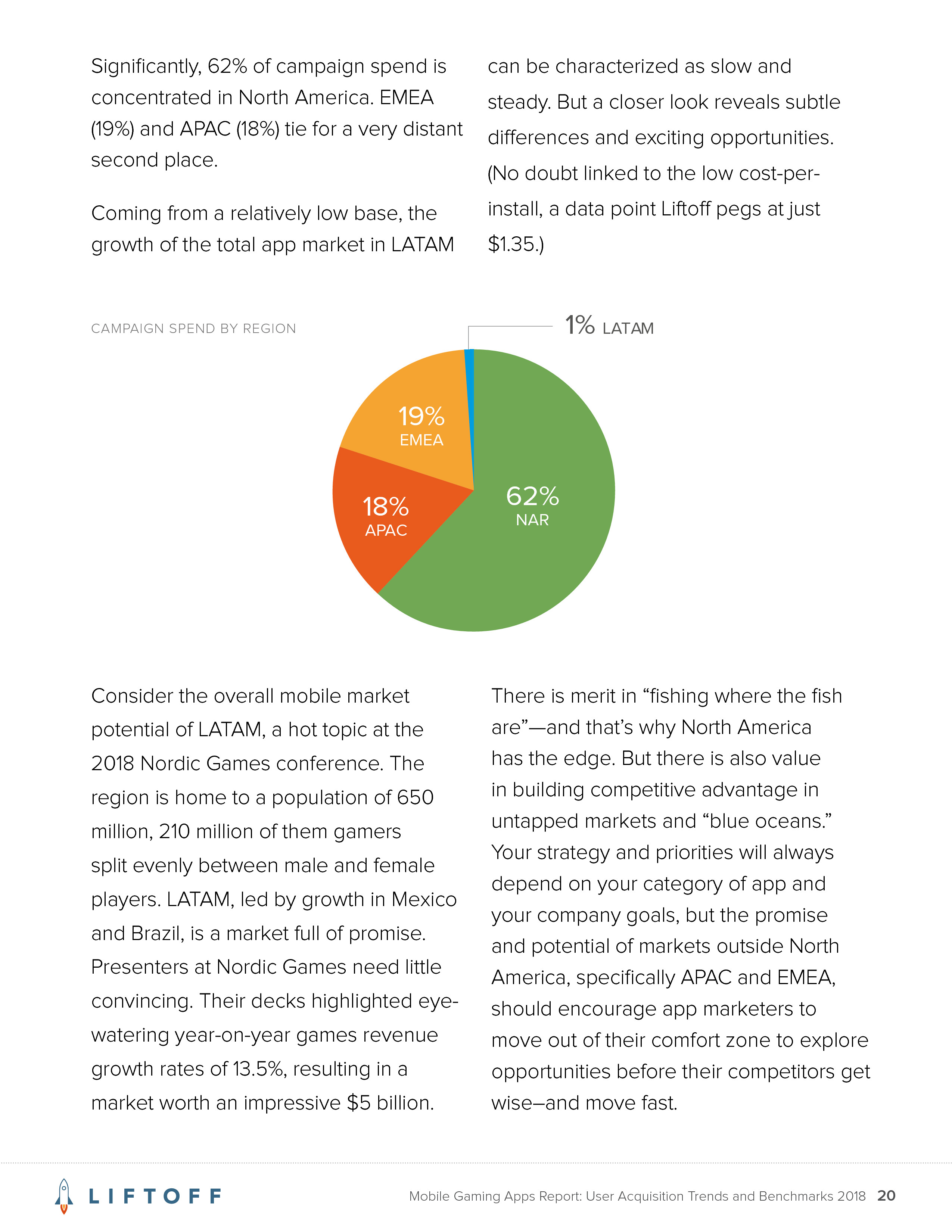 liftoff游戏内帧率,手机版liftoff