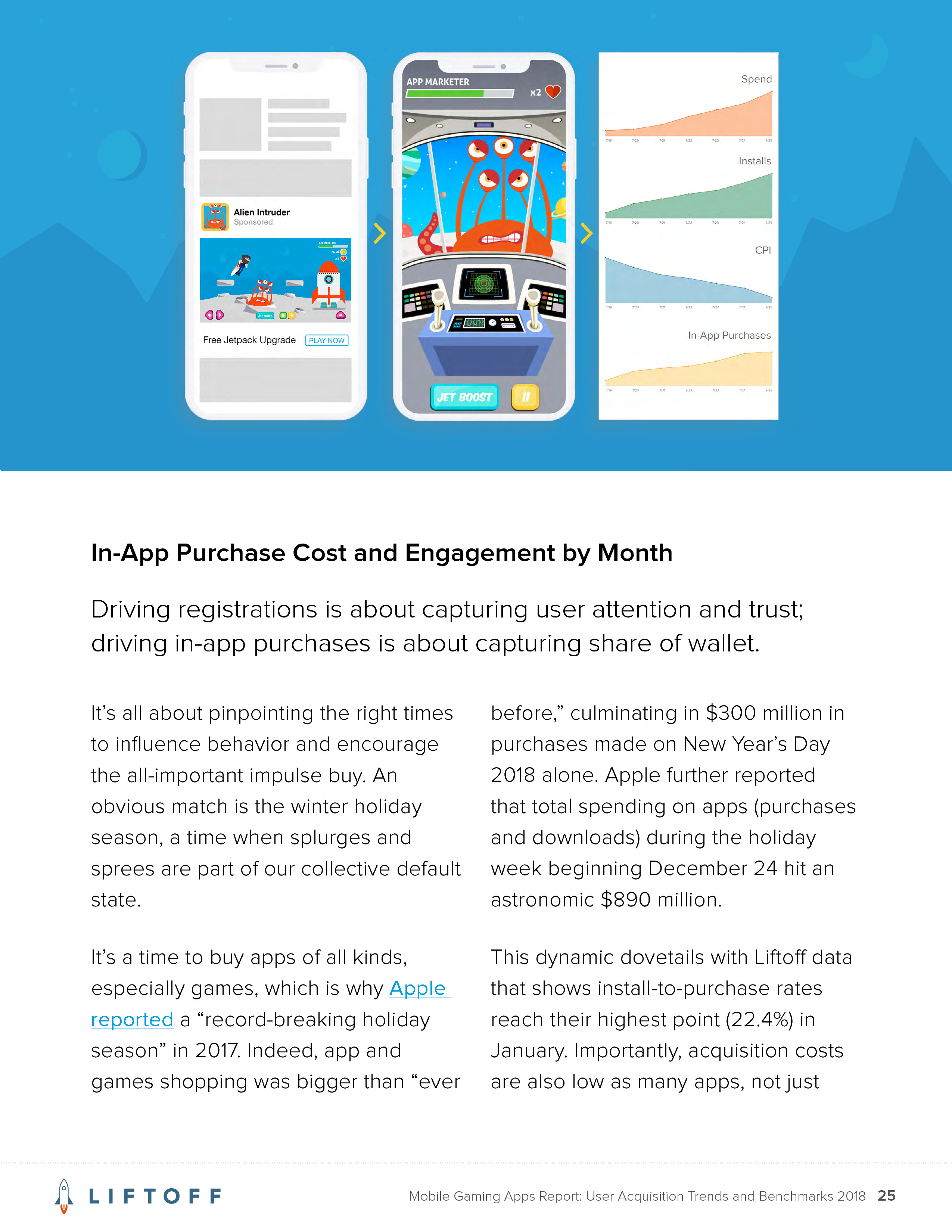 liftoff游戏内帧率,手机版liftoff