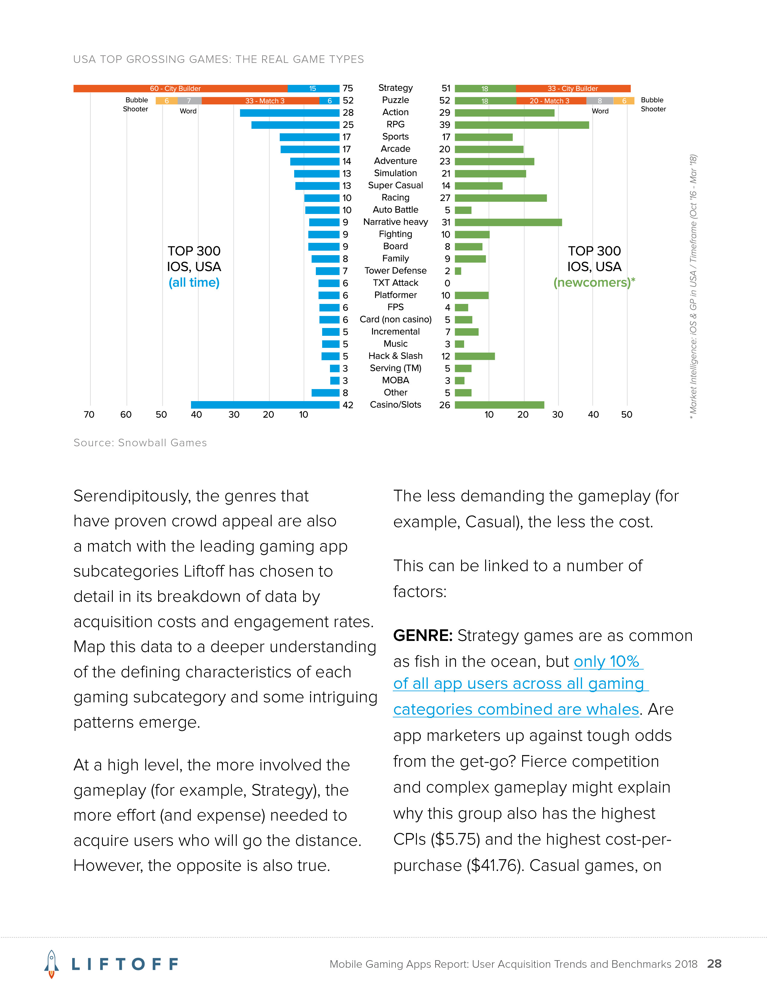liftoff游戏内帧率,手机版liftoff