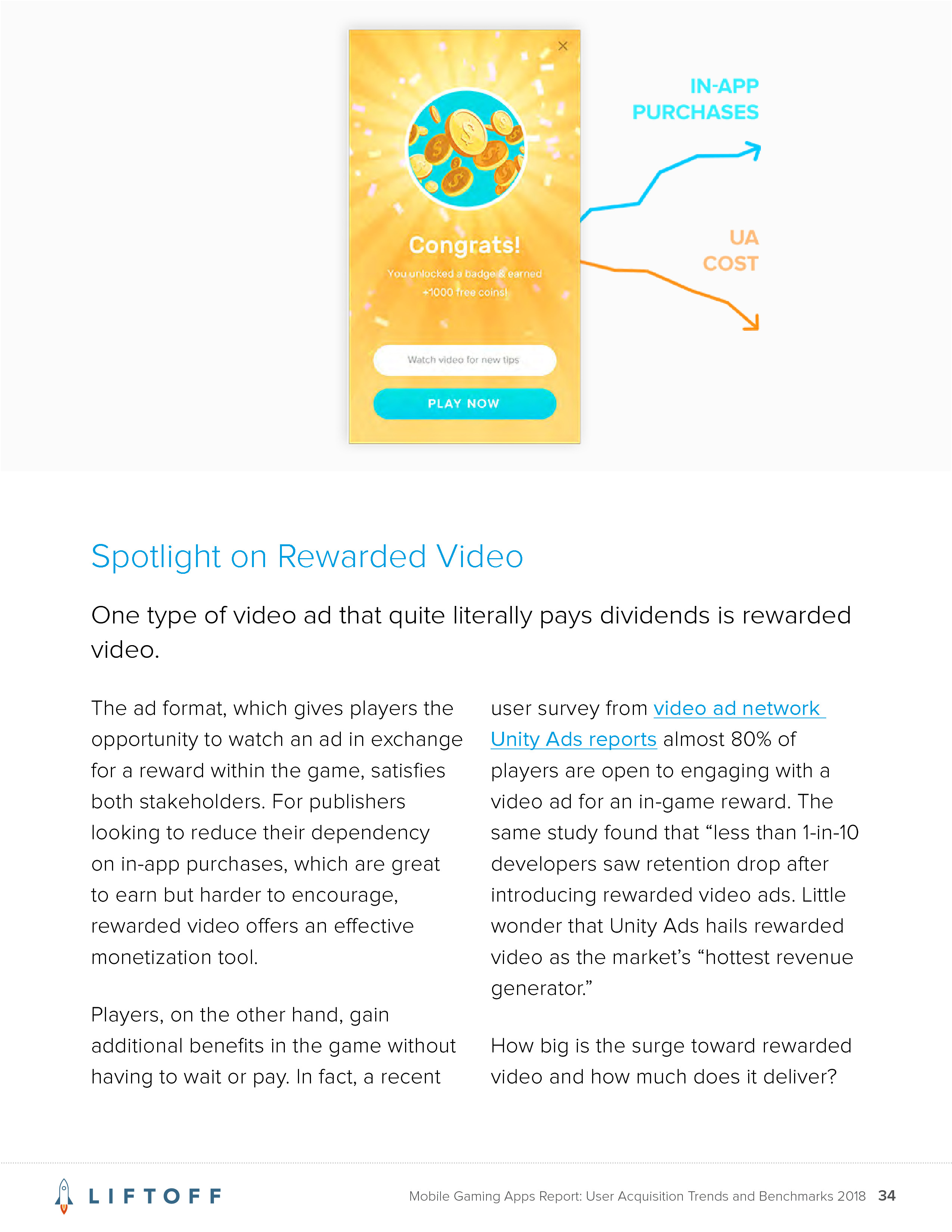 liftoff游戏内帧率,手机版liftoff