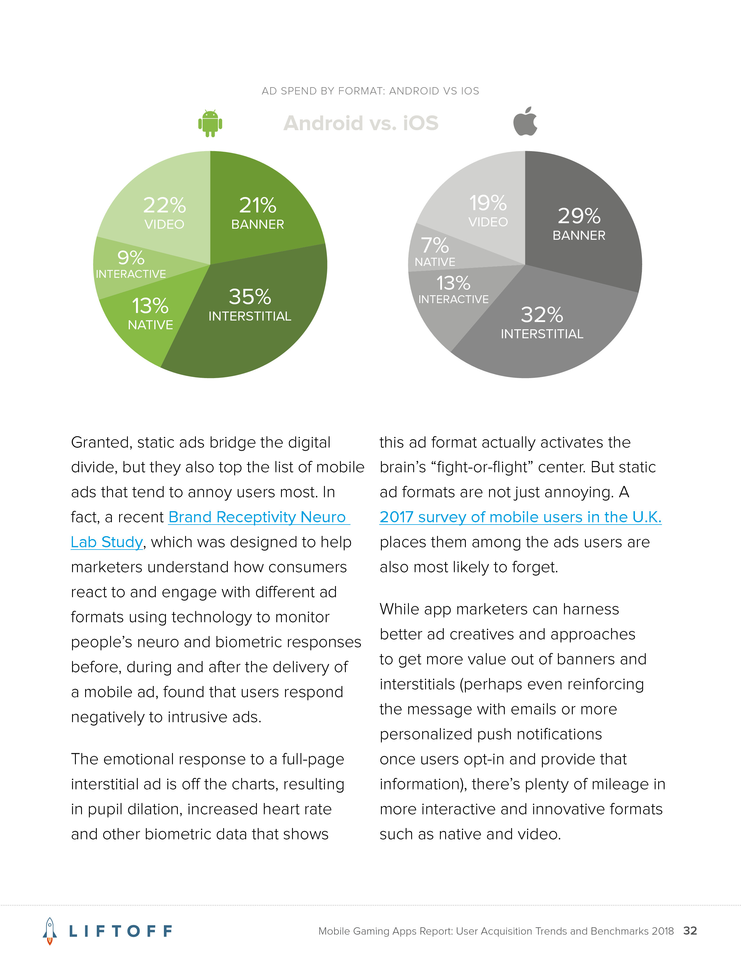 liftoff游戏内帧率,手机版liftoff