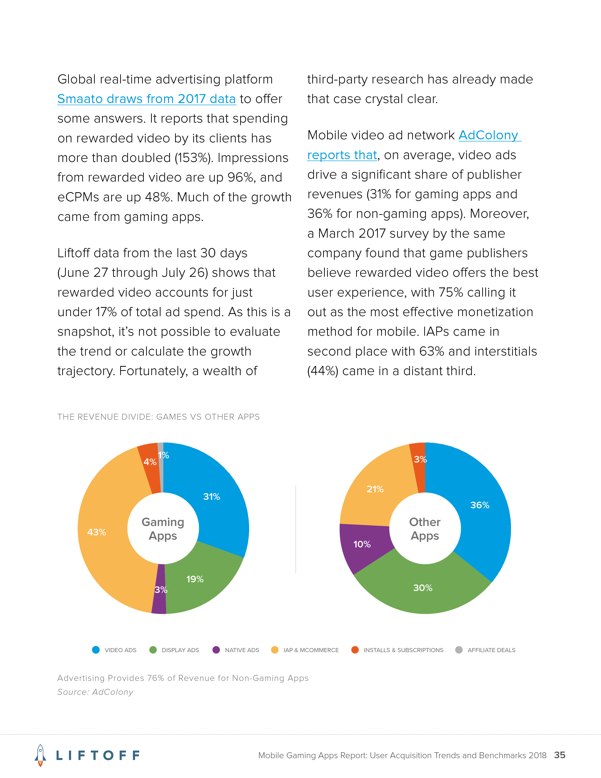 liftoff游戏内帧率,手机版liftoff