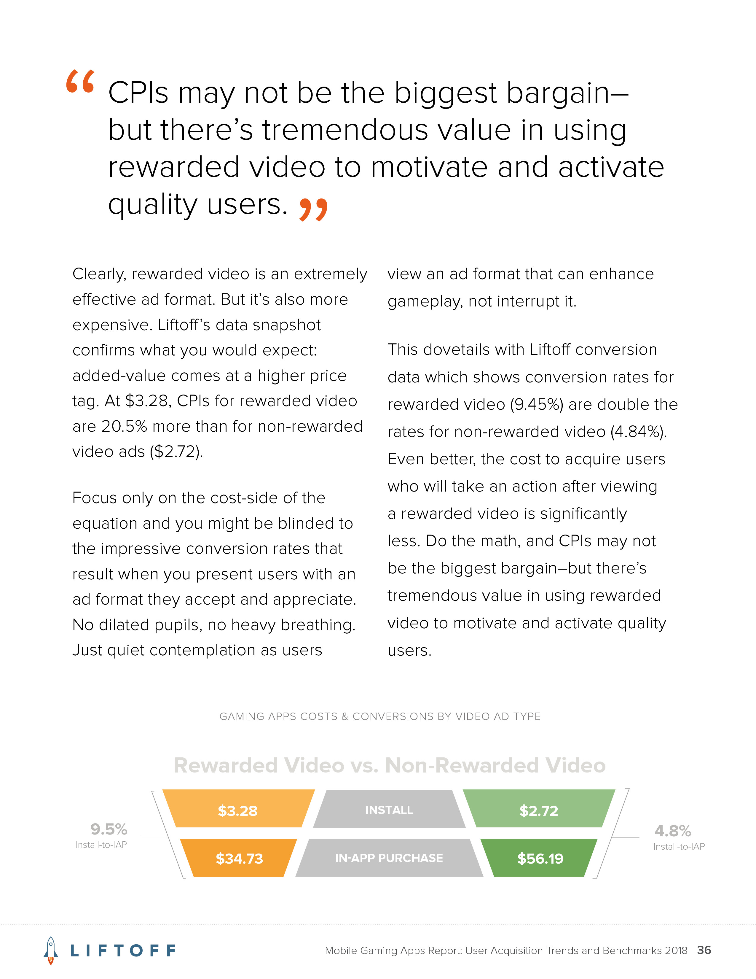 liftoff游戏内帧率,手机版liftoff