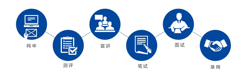 骞垮窞鍦伴搧闆嗗洟2021鏍″洯鎷涜仒,2020鏍℃嫑鎭掑ぇ闆嗗洟鏍″洯鎷涜仒