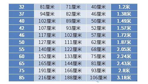 海尔平板电视机,海尔客厅电视机