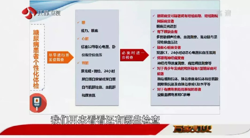 体检做哪些项目比较全面而且实惠,体检怎样节约钱