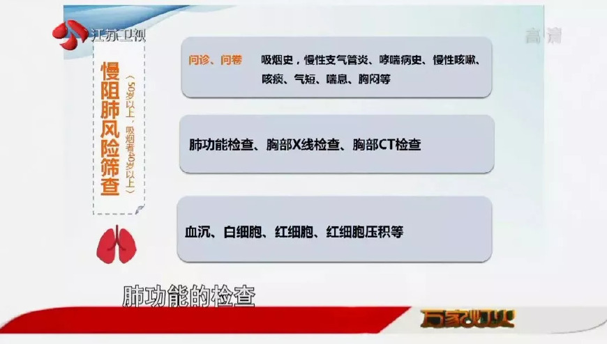 体检做哪些项目比较全面而且实惠,体检怎样节约钱