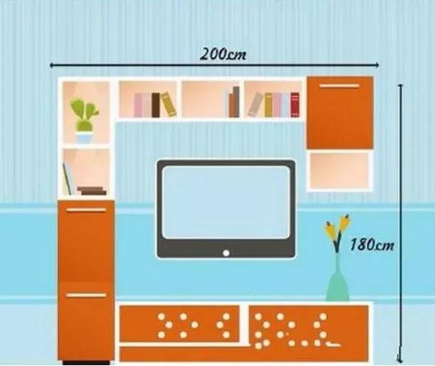 最合适的家具尺寸分享,家具的布局方法有哪些