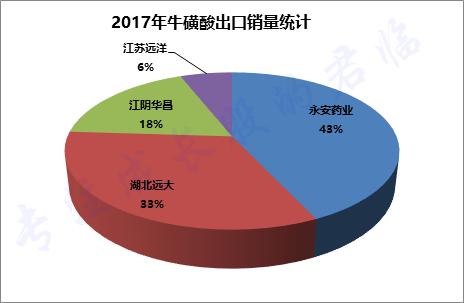 12年125倍，怪兽饮料背后的男人投资价值几何
