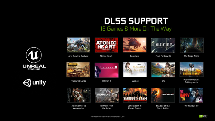 nvidiartx2080与2080ti,nvidiartx2080s显卡怎么样