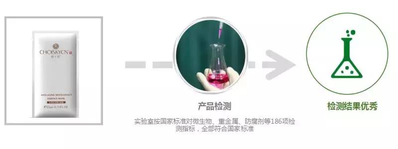 驻颜紧致修护面膜,俏十岁面膜哪个品牌好