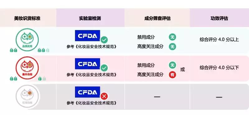 驻颜紧致修护面膜,俏十岁面膜哪个品牌好