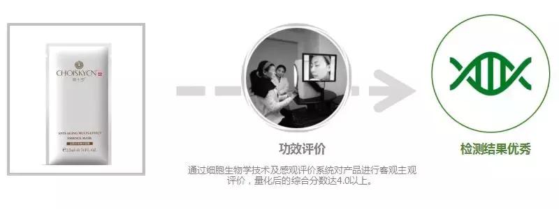 驻颜紧致修护面膜,俏十岁面膜哪个品牌好