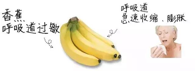 小孩吃了一个猕猴桃上吐下泻,吃了一个猕猴桃突然头晕呕吐