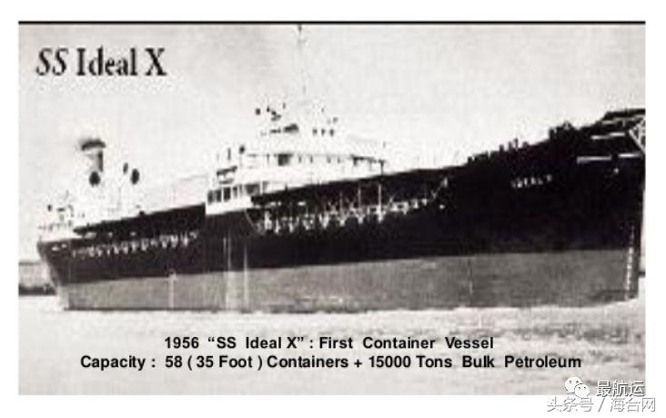 马士基整合港口,航运巨头马士基最新航运消息