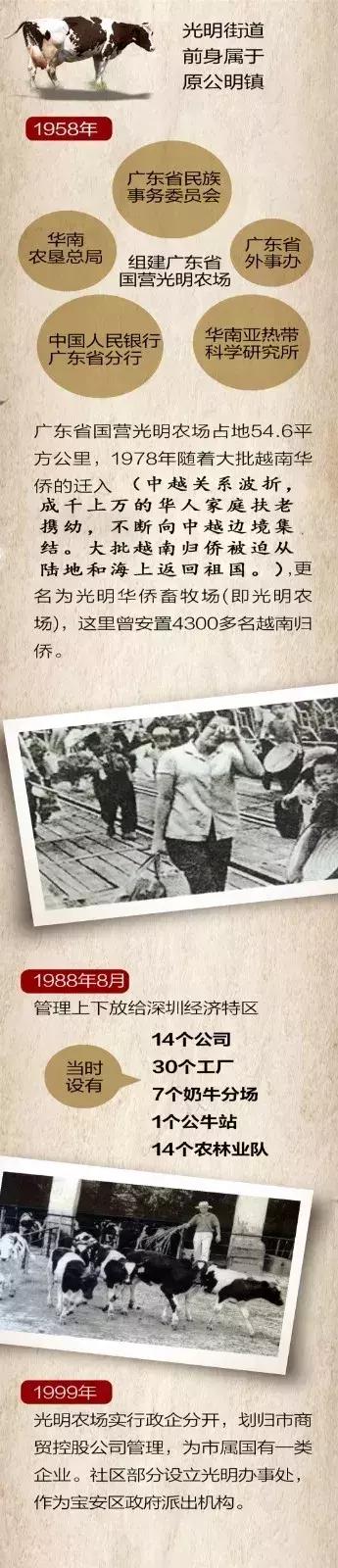 深圳市光明区组成部分,深圳市光明区未来五年发展规划