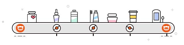 闷声发大财,深扒2018红透半边天的小众化妆品