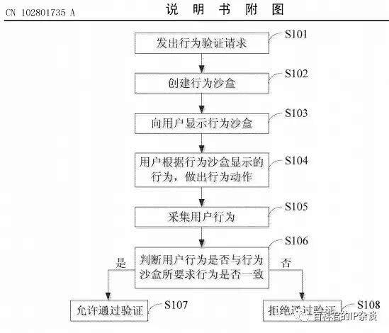 深扒极验“手撕”网易这件事，我们发现了这些事实