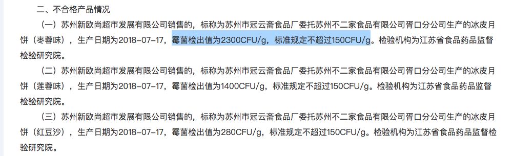 4种不合格月饼被曝光,曝光这些月饼不合格别买别吃