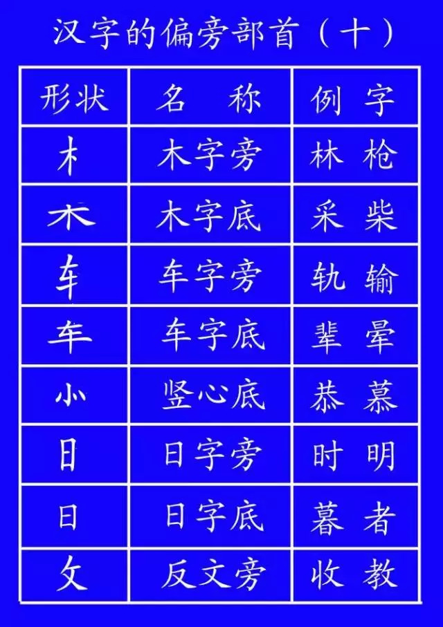 国家规定的汉字笔顺规则官网,国家公布的汉字笔顺的规范有哪些
