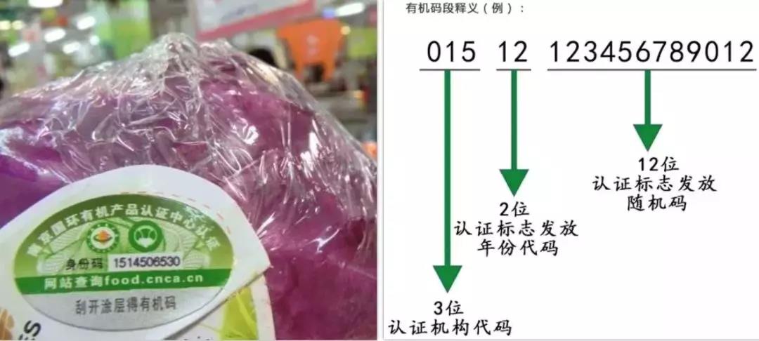 有机认证的标准是什么,有机认证加贴