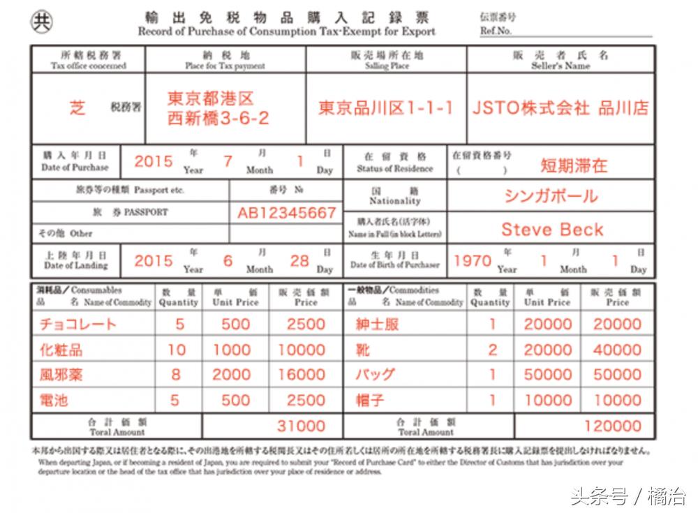 日本买什么可以退税怎么办理,日本拟出免税购物新规
