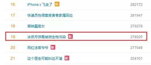 2023年哪些月饼不合格,最近哪几款月饼不合格