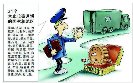 出入境时携带物品不能超过多少钱,海关提醒中秋国庆