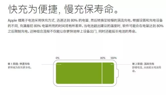 强迫症iphone11,iphone强迫症必须关闭的设置
