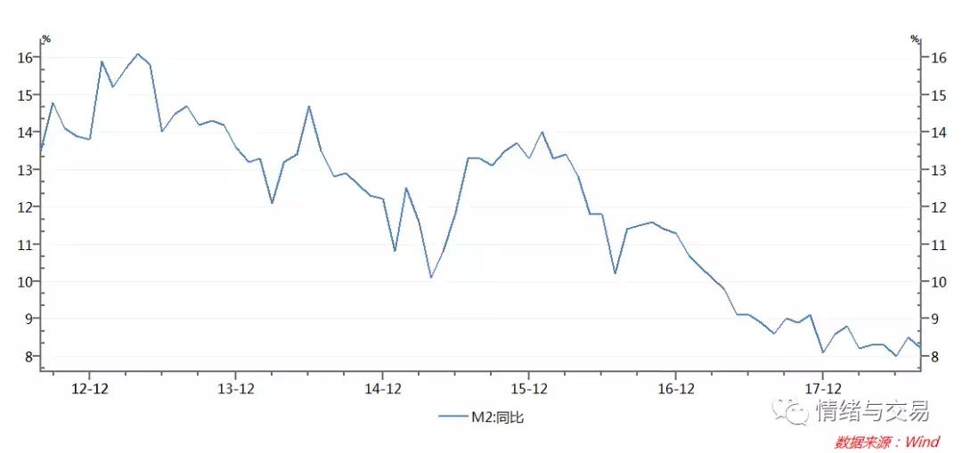 造谣一张嘴，辟谣跑断腿——谈谈怎样精简你关注的经济类公众号？