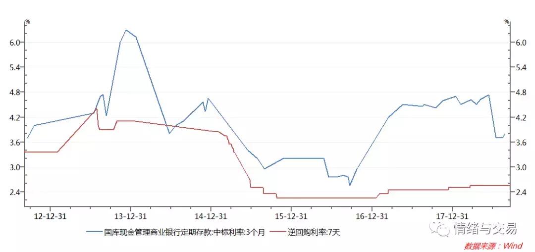 造谣一张嘴，辟谣跑断腿——谈谈怎样精简你关注的经济类公众号？