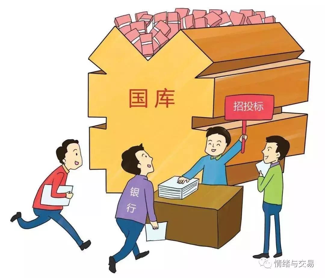 造谣一张嘴，辟谣跑断腿——谈谈怎样精简你关注的经济类公众号？