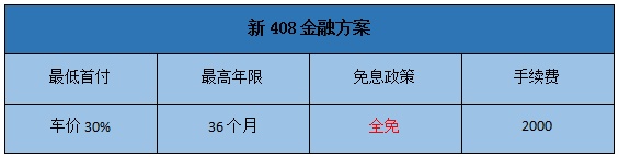 汽车颜值爆表的存在全新标致408,标致408新款颜值