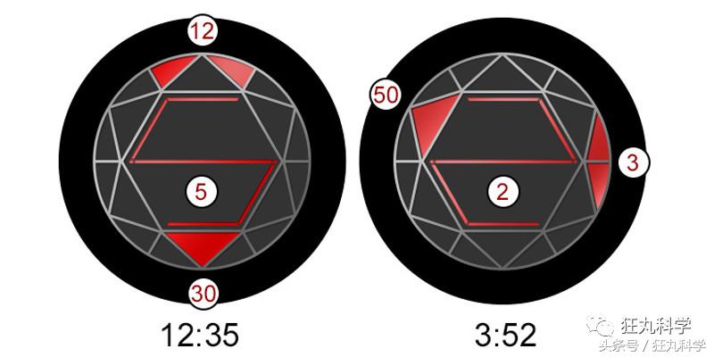 我去年买了个表英文,我去年买了个表日文