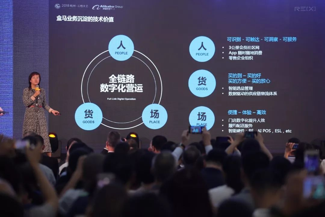 盒马新零售系统,新零售盒马