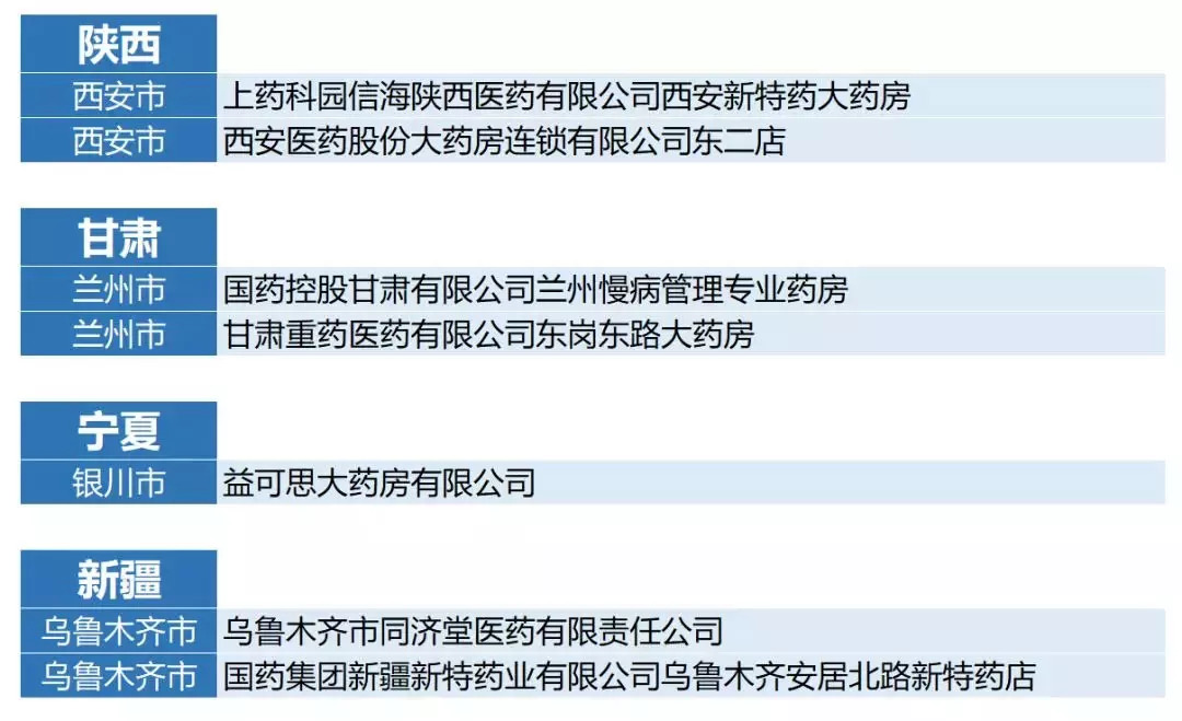 定了，最低一年仅需16万，Keytruda购药最全药店汇总
