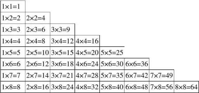 史上最奇葩的海南酒,海南奇葩饮料