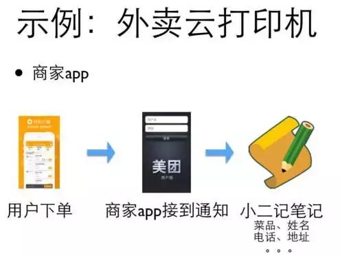 美团的成功分析和总结,美团的优势和商业模式