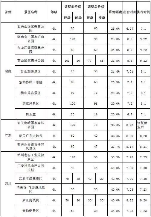 中秋小长假铁路增开旅客列车142列,中秋国庆芜湖站增开列车