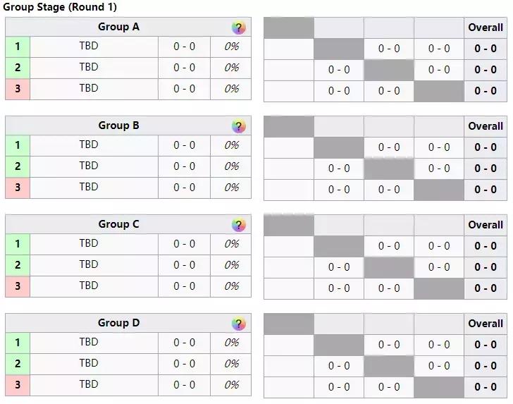 英雄联盟全球总决赛深圳线下观赛 (s10全球总决赛广州线下观赛点)