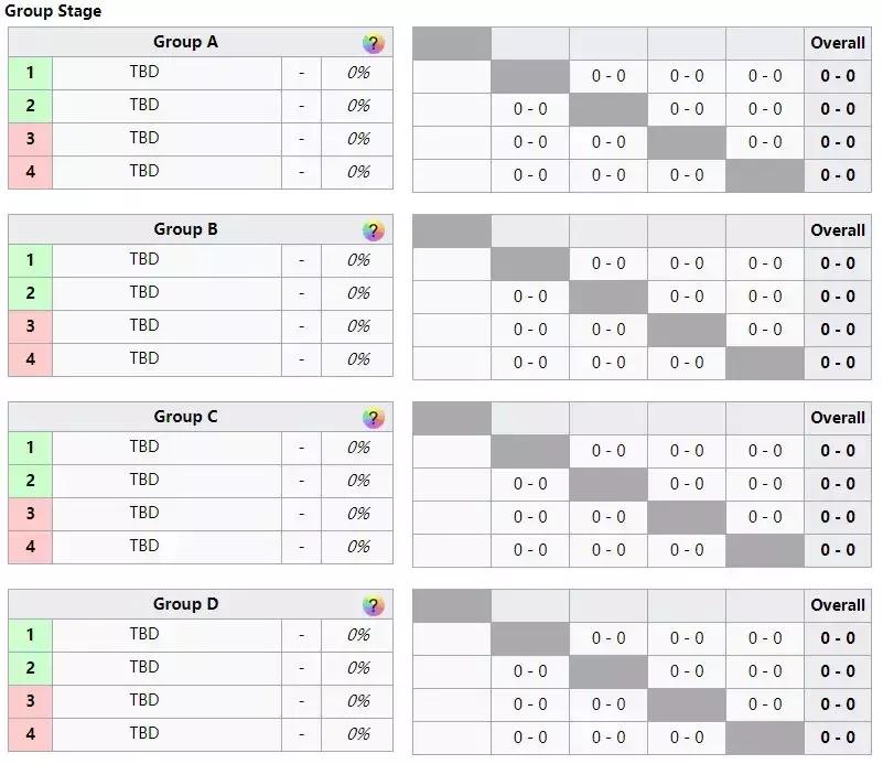 英雄联盟全球总决赛深圳线下观赛 (s10全球总决赛广州线下观赛点)