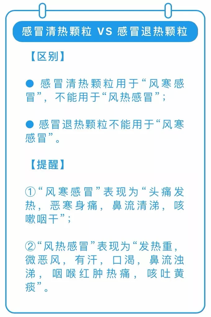 药名一字之差对应什么,有些药名称相同药效一样吗