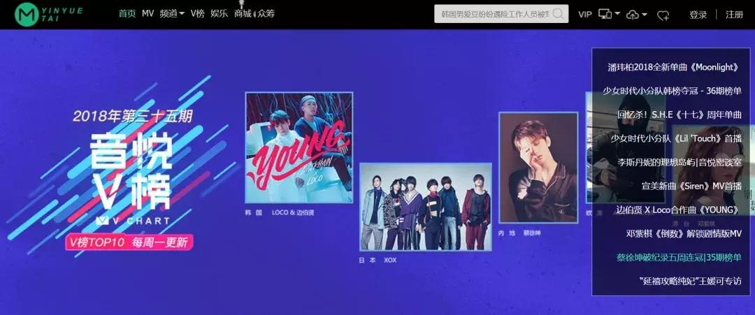 「文娱那些事」“追星追的其实是粉头？”一文科普饭圈基本知识点