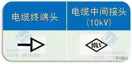 10kv高压配电图纸符号,配电系统图纸符号大全