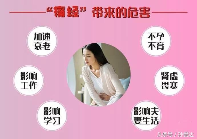 腺肌症为什么月经干净了还疼,腺肌症为什么月经干净了肚子更疼