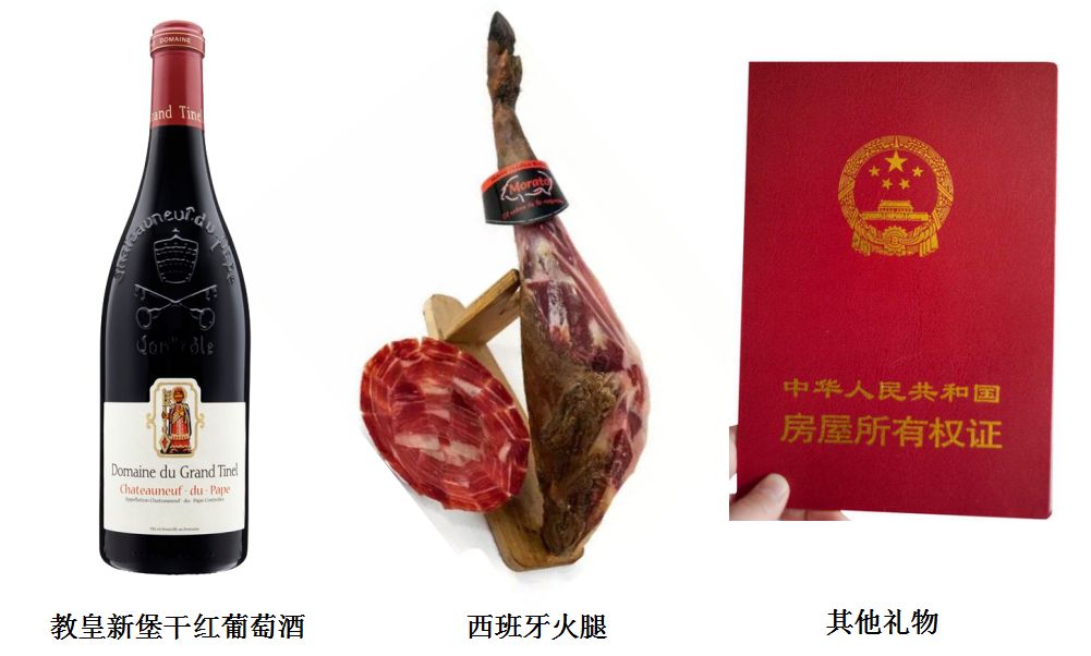 一招搞定丈母娘送礼,学会这三招自己就能轻松搞定