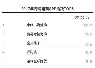 生娃养娃的成本,生娃艰辛养娃不易