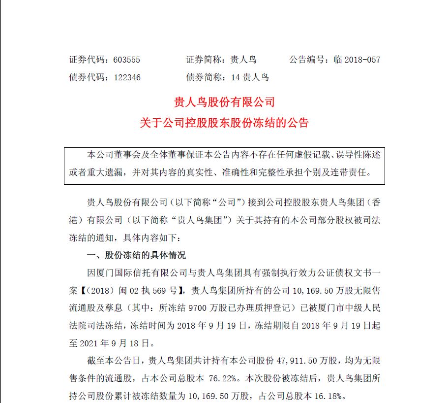 贵人鸟股票为何被司法冻结,贵人鸟重组后十大股东