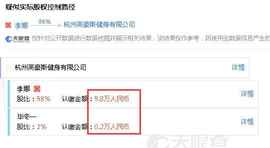 知名连锁健身房“英豪斯”跑路，有顾客砸数十万办卡！